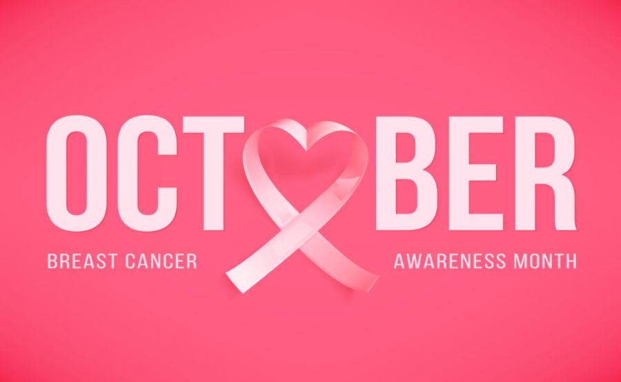 The Importance of Breast Cancer Awareness Month